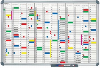 Maul Planbord Jaarplanner horizontale maandindeling 90x120cm