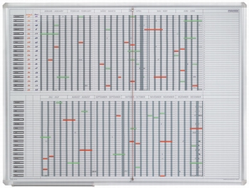 Franken Personeel- en Projectplanbord JetPlaner 120x90 cm