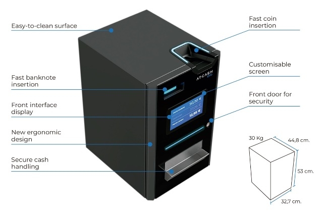At cash evo wisselautomaat