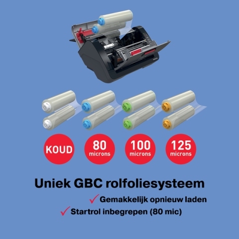 GBC Velocity A4 automatische lamineermachine
