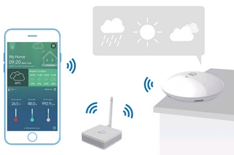 Logilink SmartHome Weerstation Sigma Case Weather