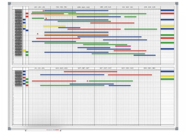 Maul Planbord Maand / Jaarplanner - 2x6 maanden - 90x120cm