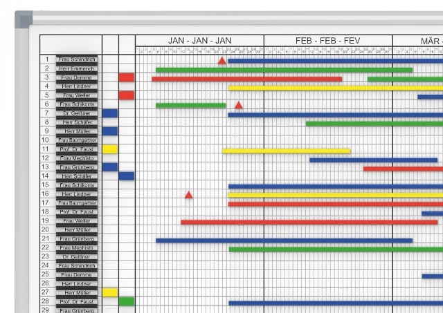 Maul Planbord Maand / Jaarplanner - 2x6 maanden - 90x120cm