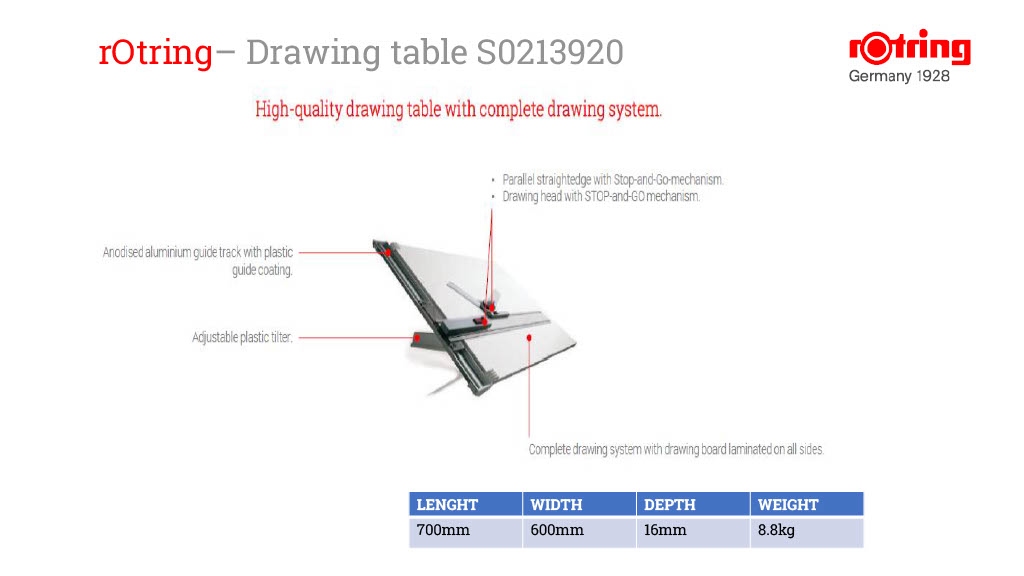 Rotring tekentafel A2 formaat