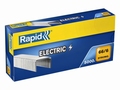 Rapid Hechtnieten Strong 66/6, galvaniseerd voor de 106E